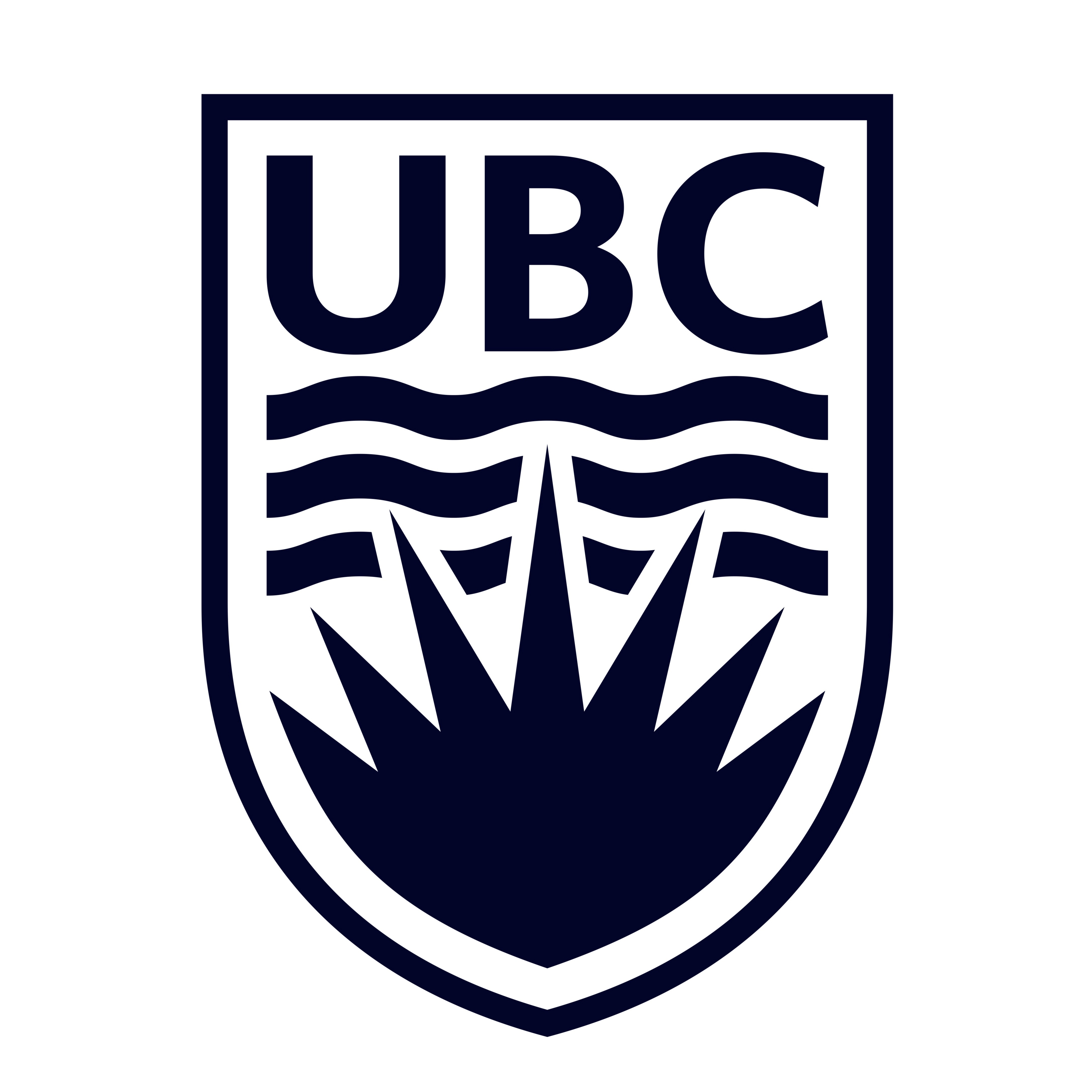 Research Assistant Opportunity @ UBC