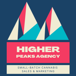 Higher Peaks Agency Inc.