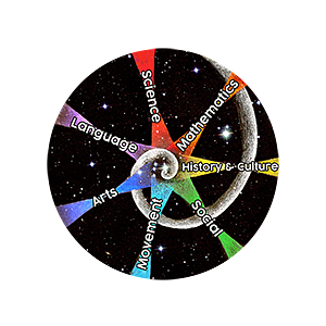 Teachinngintothefuture.com