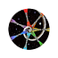 Teachinngintothefuture.com