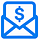 Inboxbudget