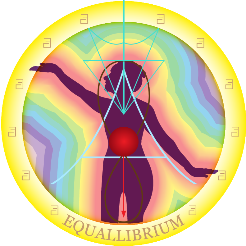 EQUALLIBRIUM Meditation, Mindfulness and Energy Healing