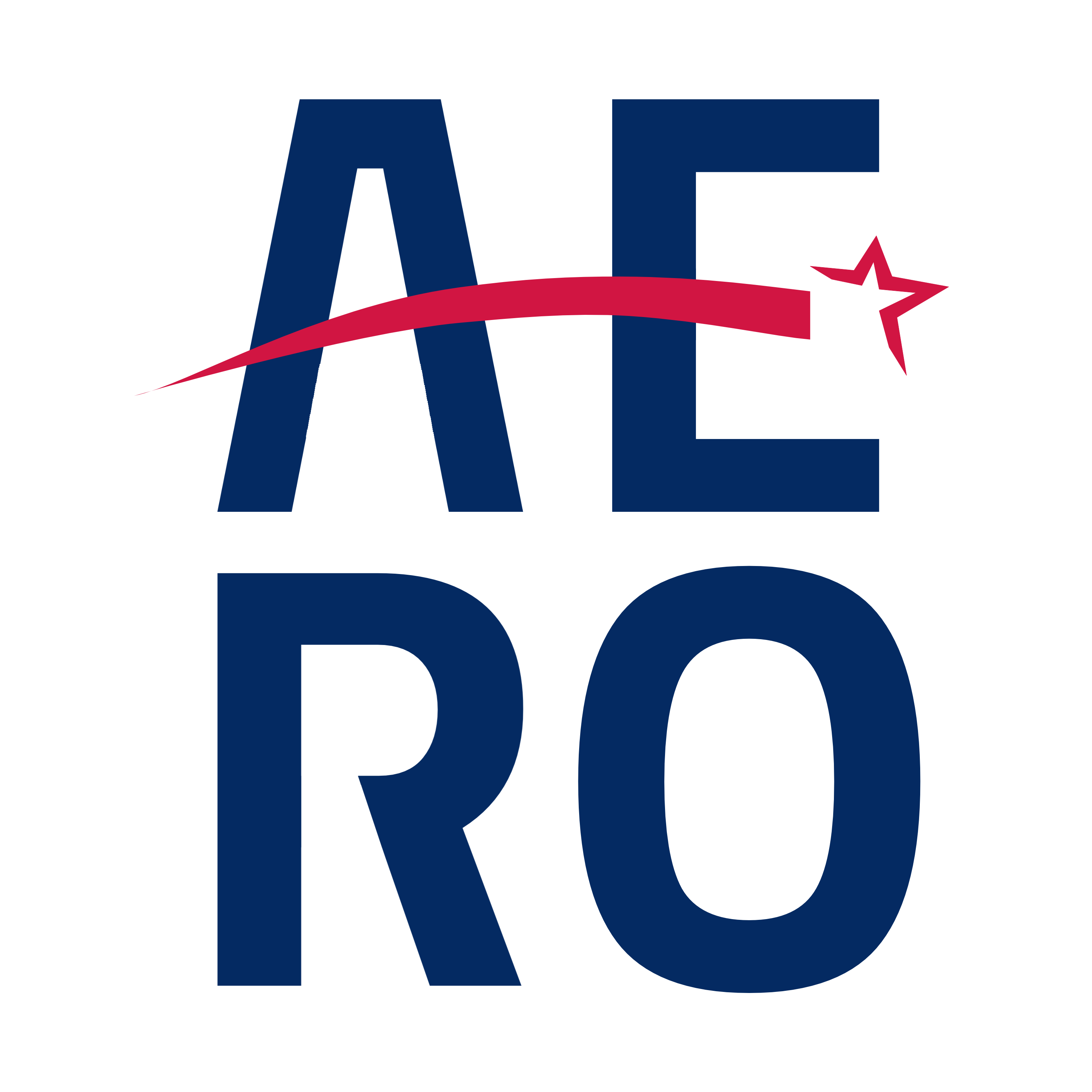 AERO - Advancing Entrepreneurs Ready for Opportunities