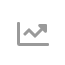 Potential Customer Segmentation Analysis